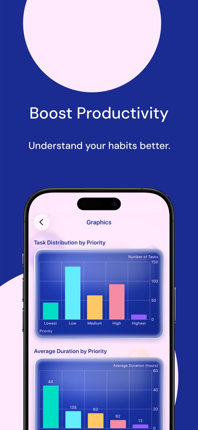 Bubbles widgets and Live Activities on iPhone